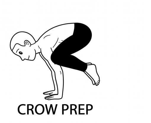 Visual sketch of Crow Prep (Bakasana Prep)